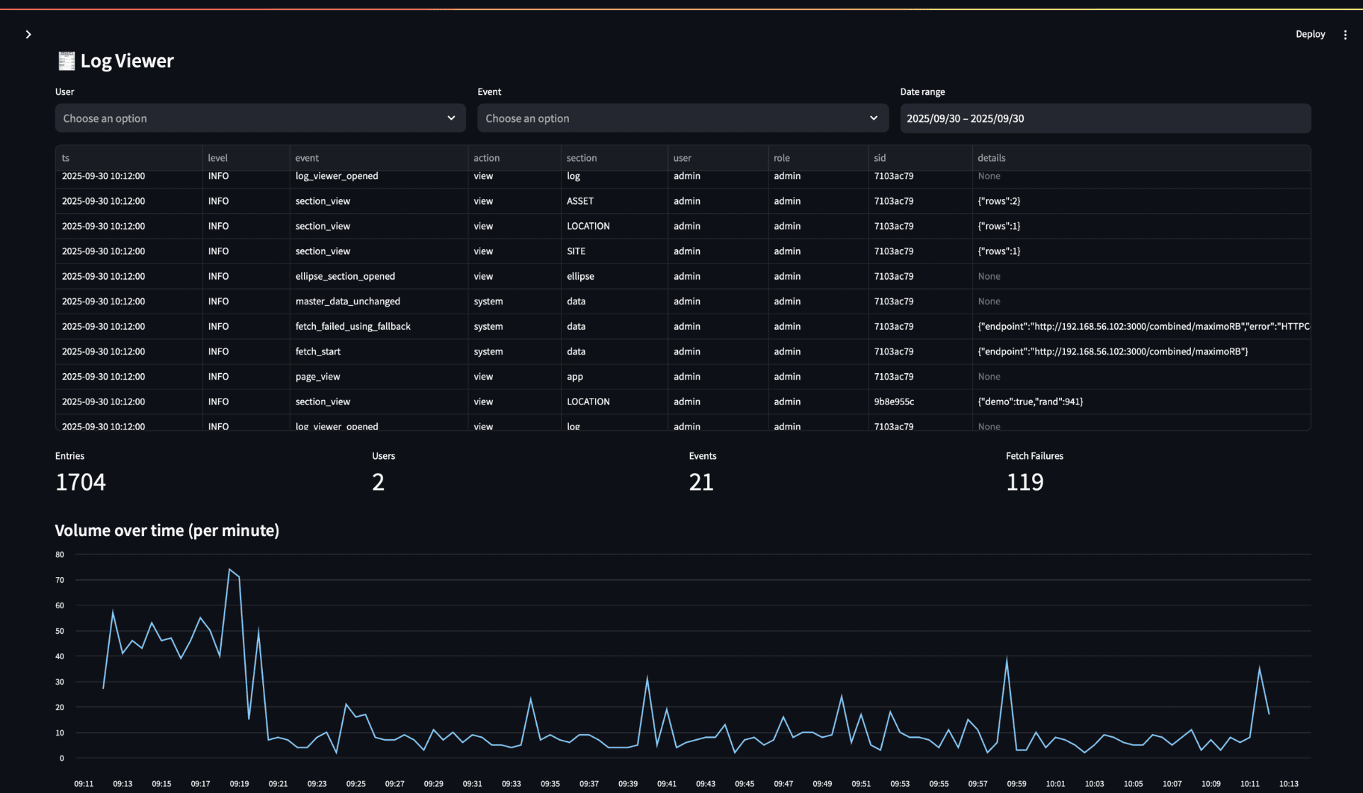 Project screenshot 9